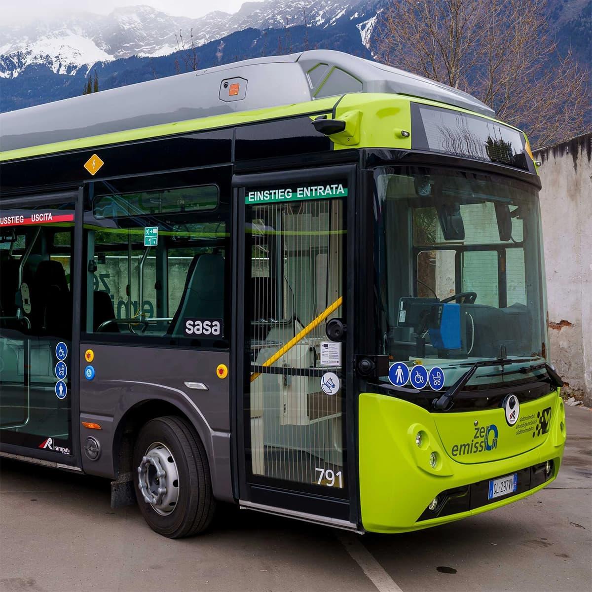 Changing bannerimage